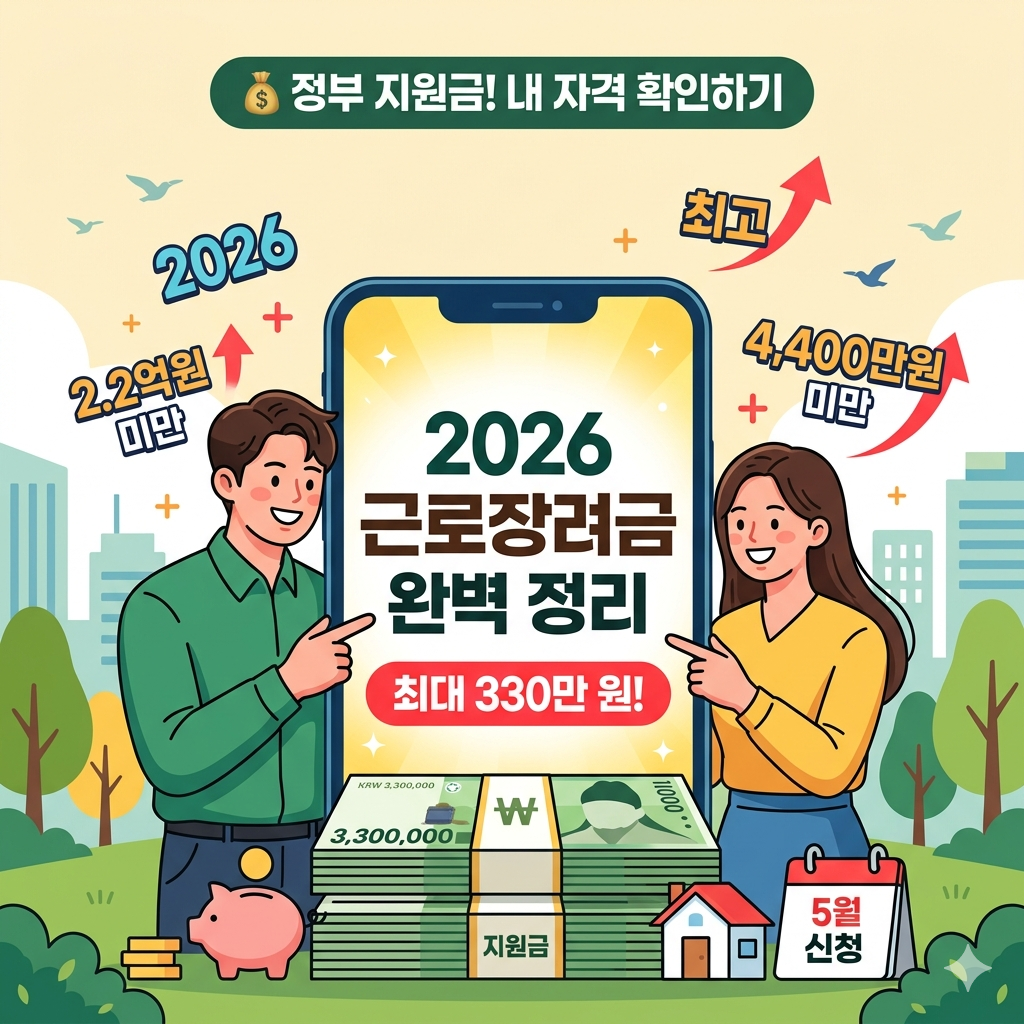 2026 근로장려금 신청방법 및 지급일 총정리