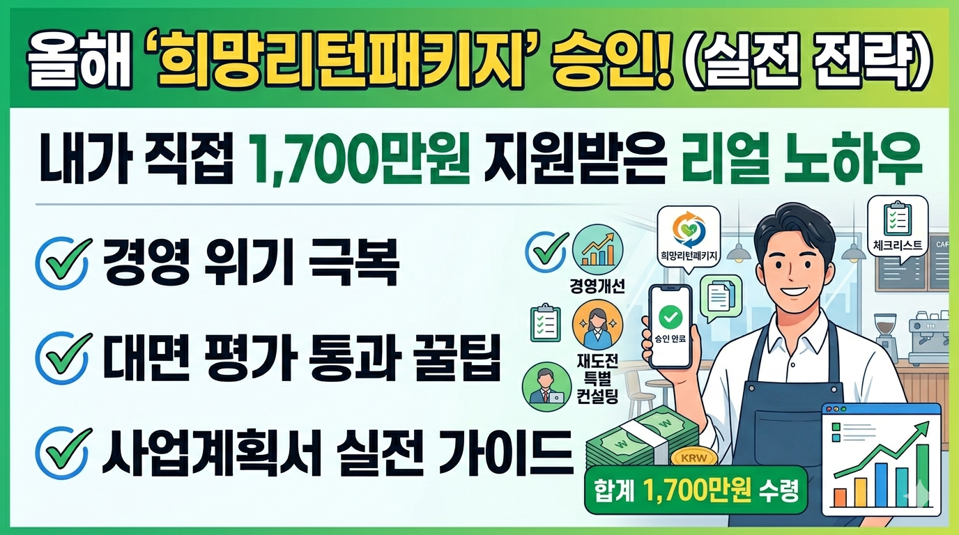 희망리턴패키지 경영개선 지원금 1,700만 원 실제 수령 노하우